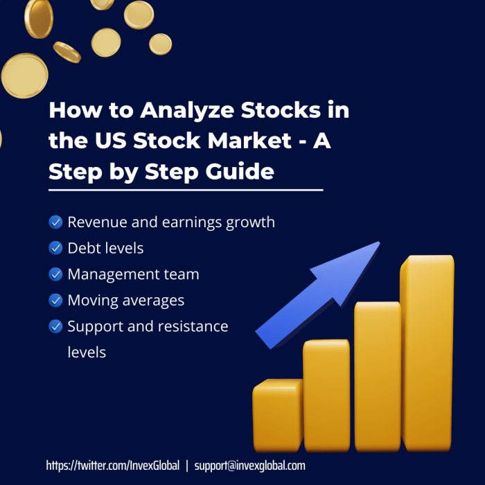 Stock Screening Methodology – ProThinker – Analytics for Informed Decisions