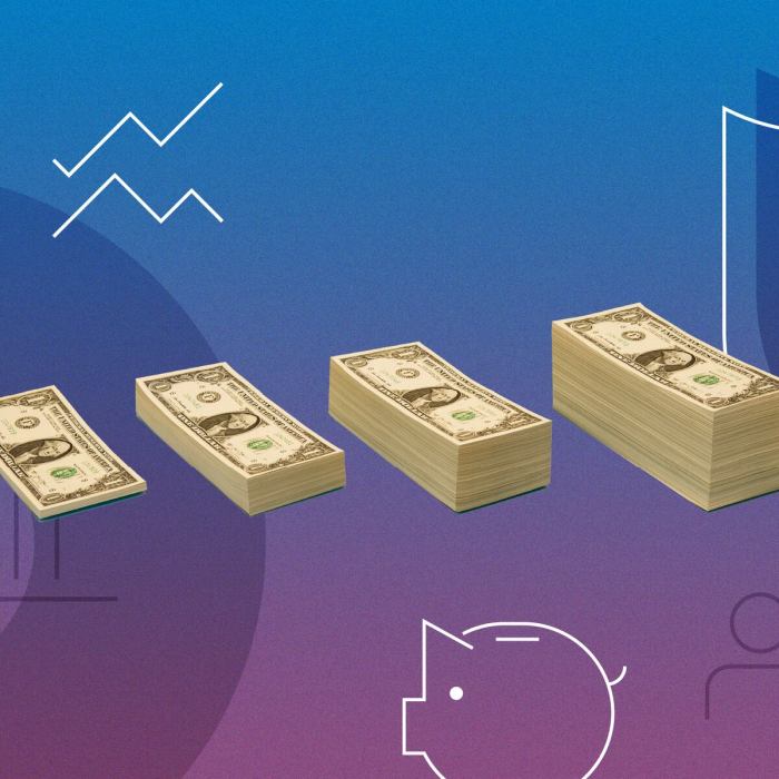 Best retirement plans 2025