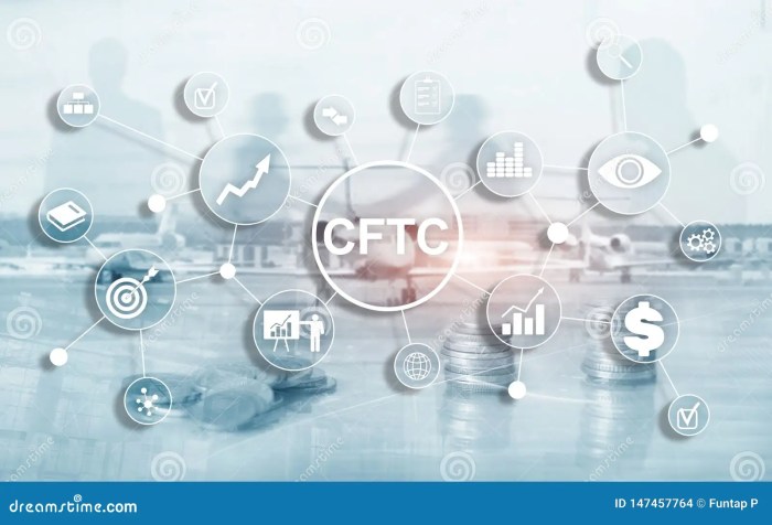 Regulations in futures markets (CFTC, etc.)