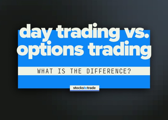 Day trading with options